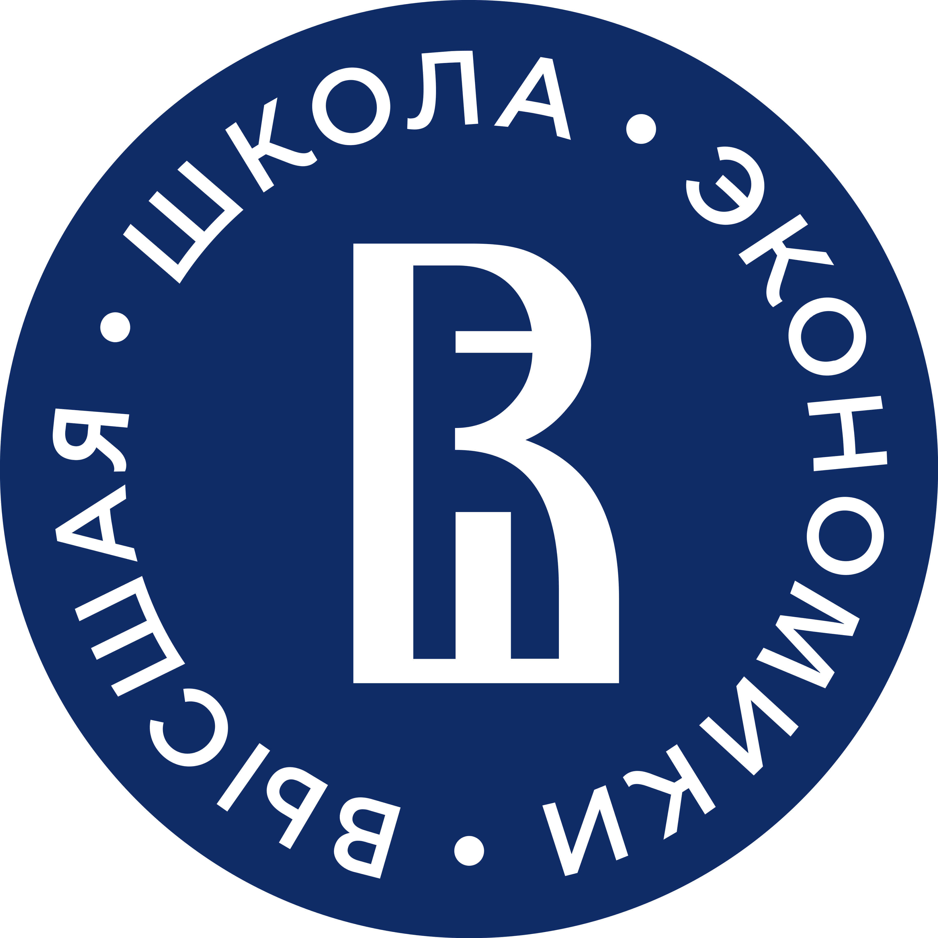 Национальный исследовательский университет «Высшая школа экономики»